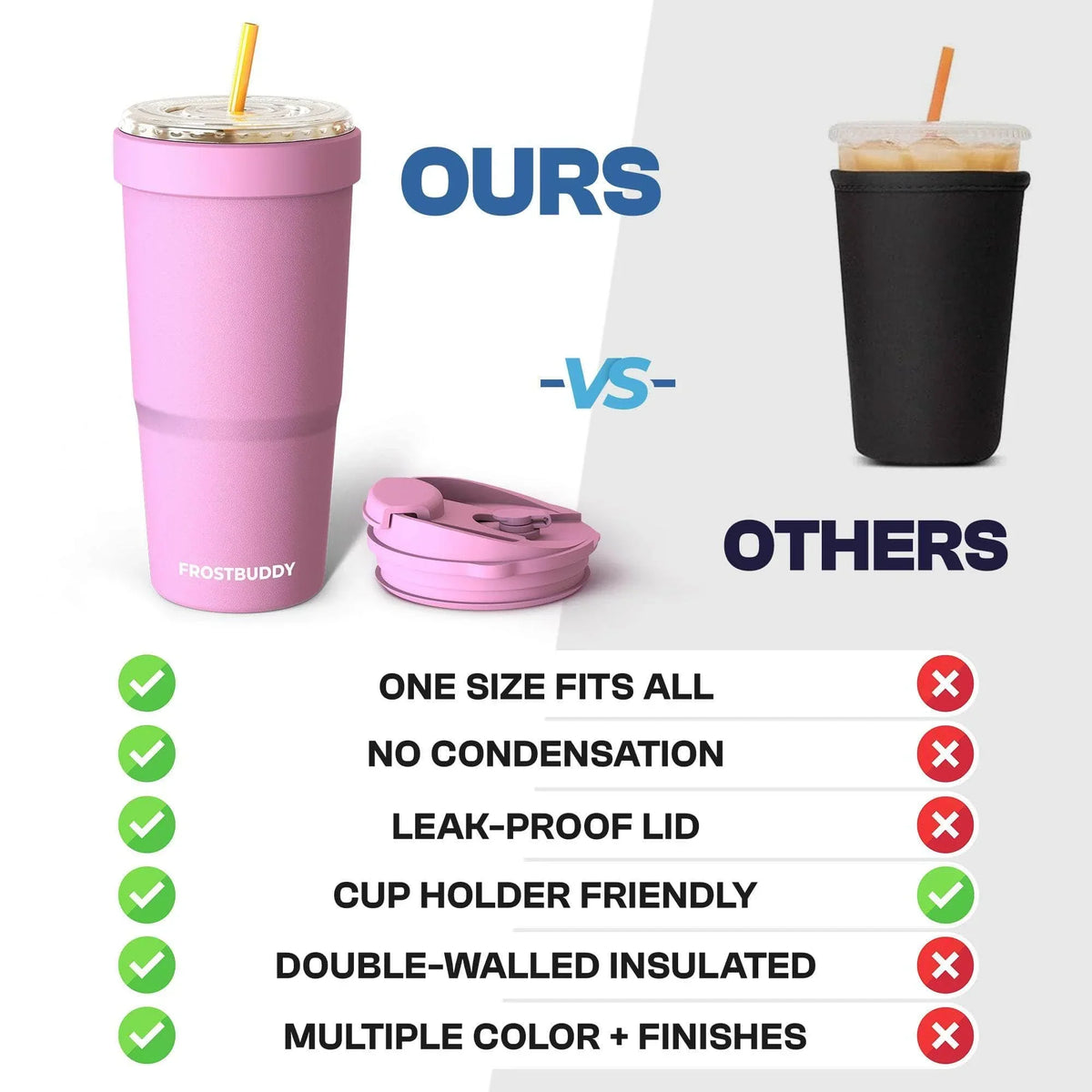 To-Go Buddy | Texas Tech Red Raiders | Gameday